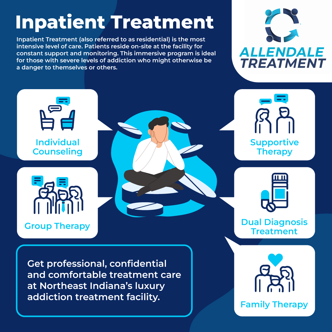 new-1459443_Allendale-Inpatient-Infographic-Square-1_092122.png