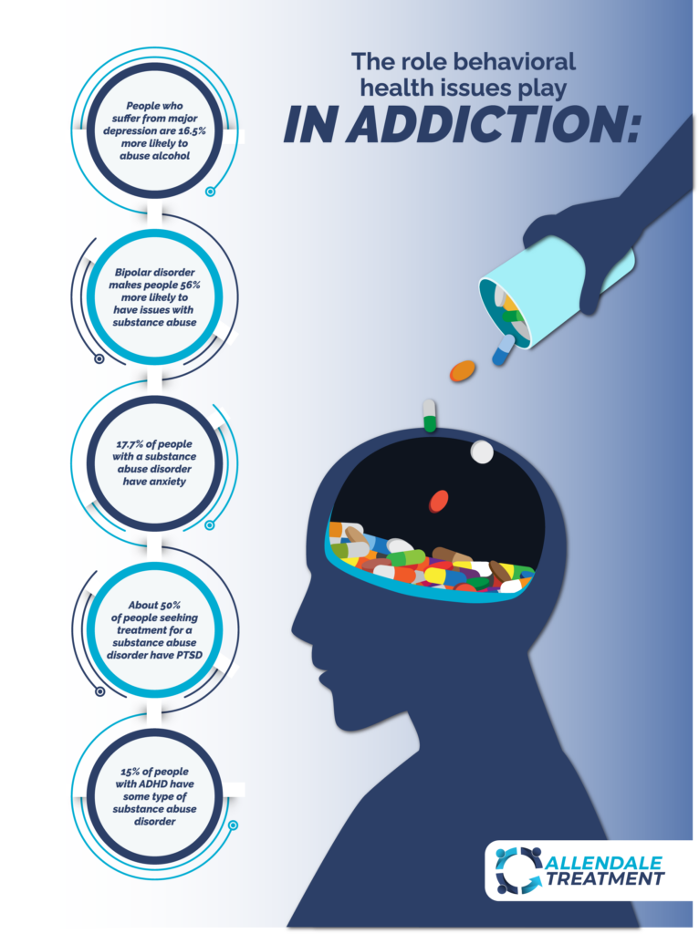 Breaking Down Barriers to Addiction Treatment | The Ultimate Guide