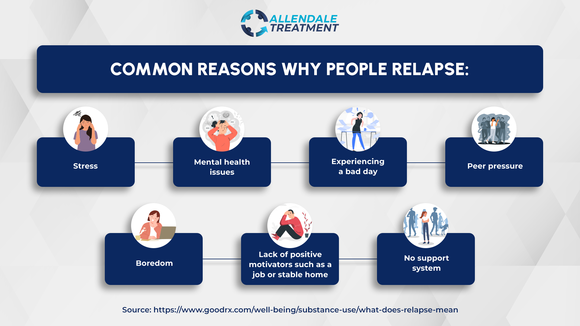 Common reasons for relapse infographic